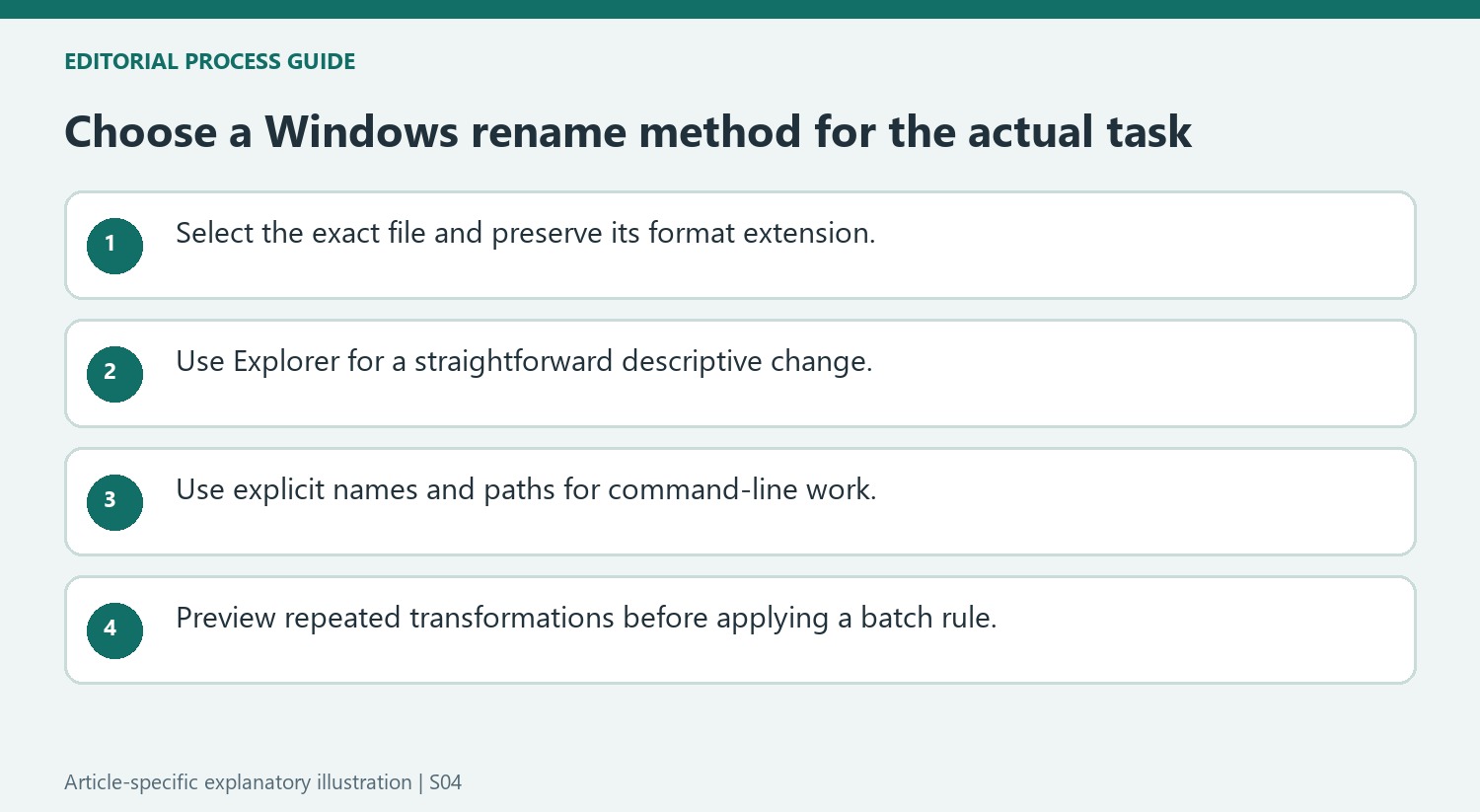 Choose a Windows rename method for the actual task