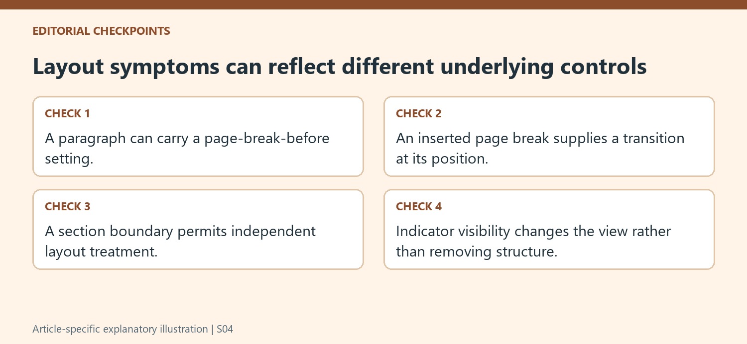 Layout symptoms can reflect different underlying controls