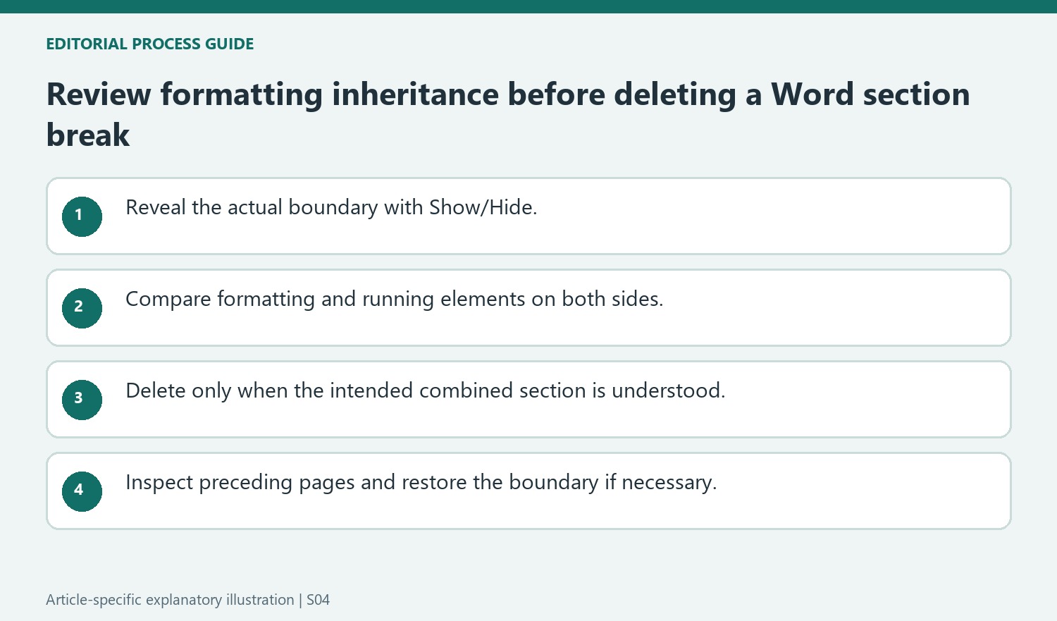 Review formatting inheritance before deleting a Word section break