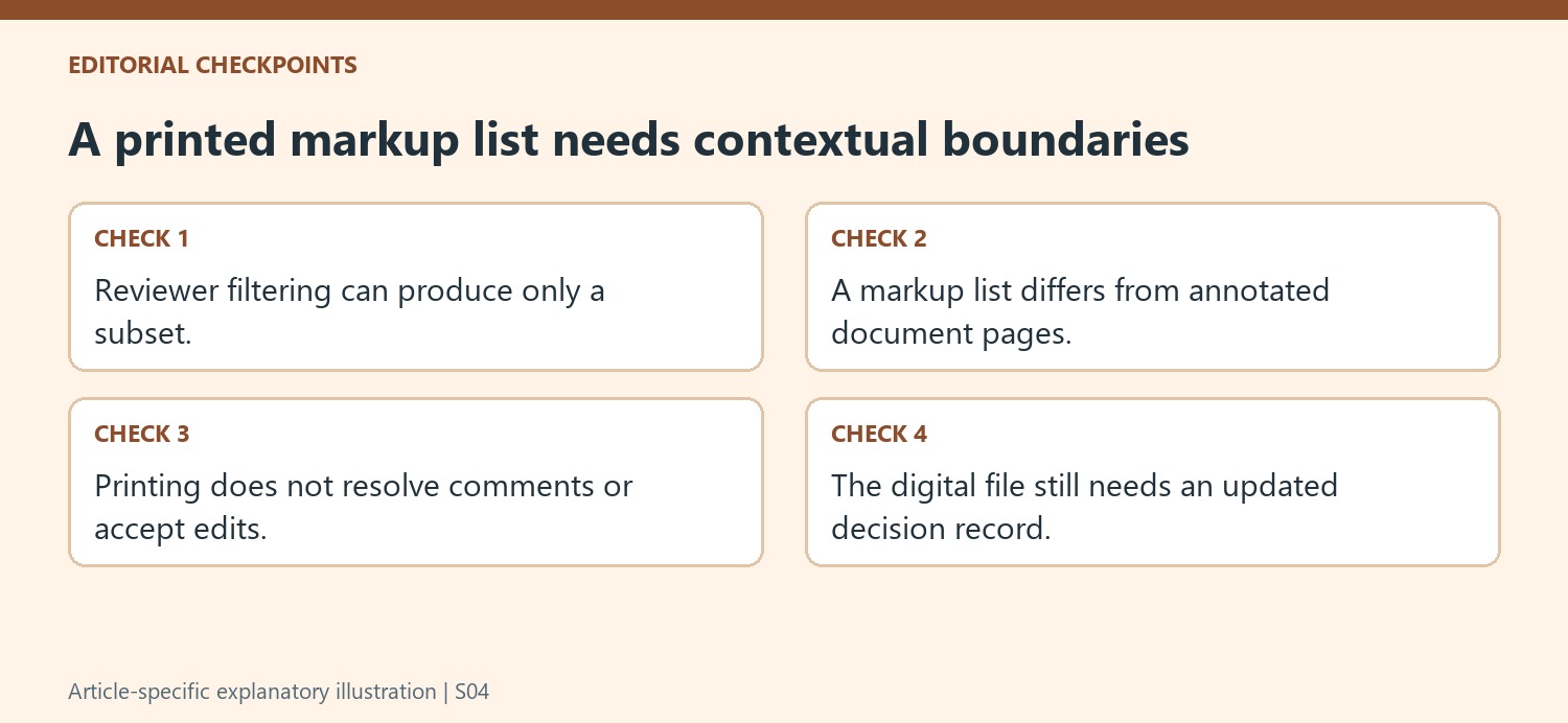 A printed markup list needs contextual boundaries