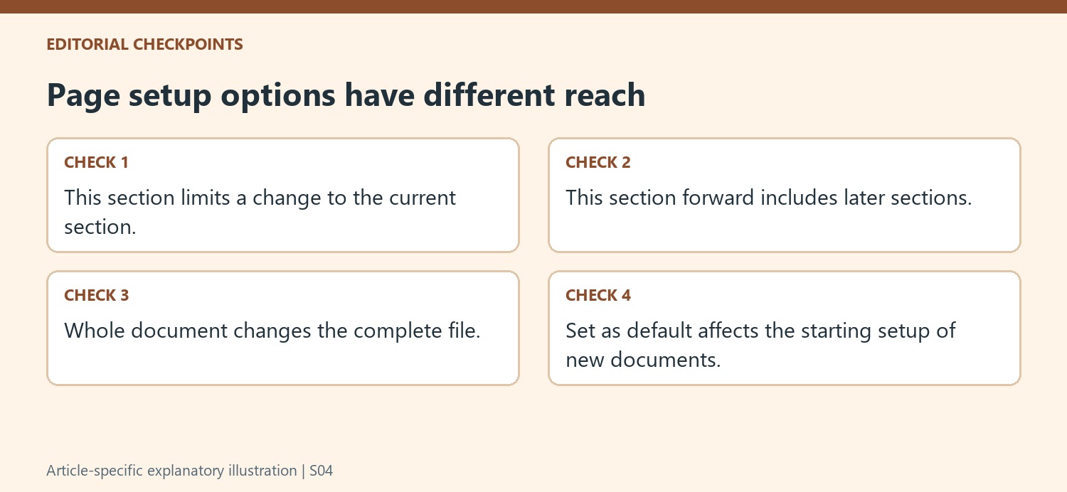 Page setup options have different reach