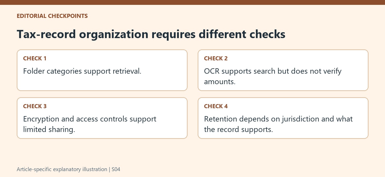 Tax-record organization requires different checks
