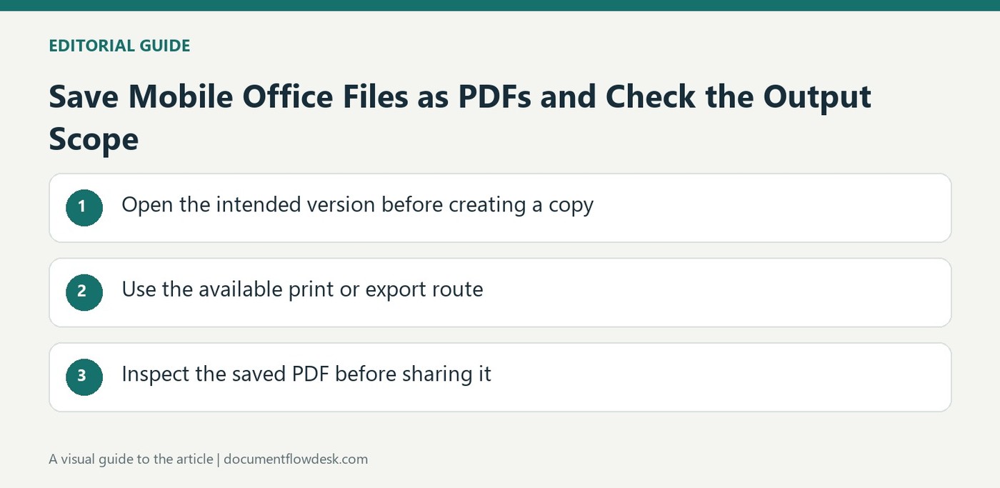 Save Mobile Office Files as PDFs and Check the Output Scope