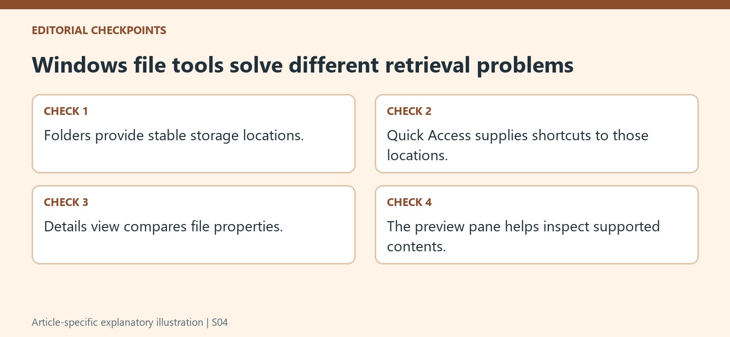 Windows file tools solve different retrieval problems