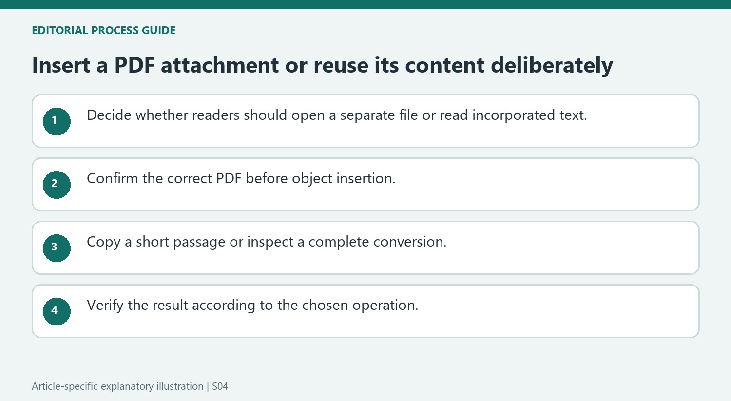 Insert a PDF attachment or reuse its content deliberately