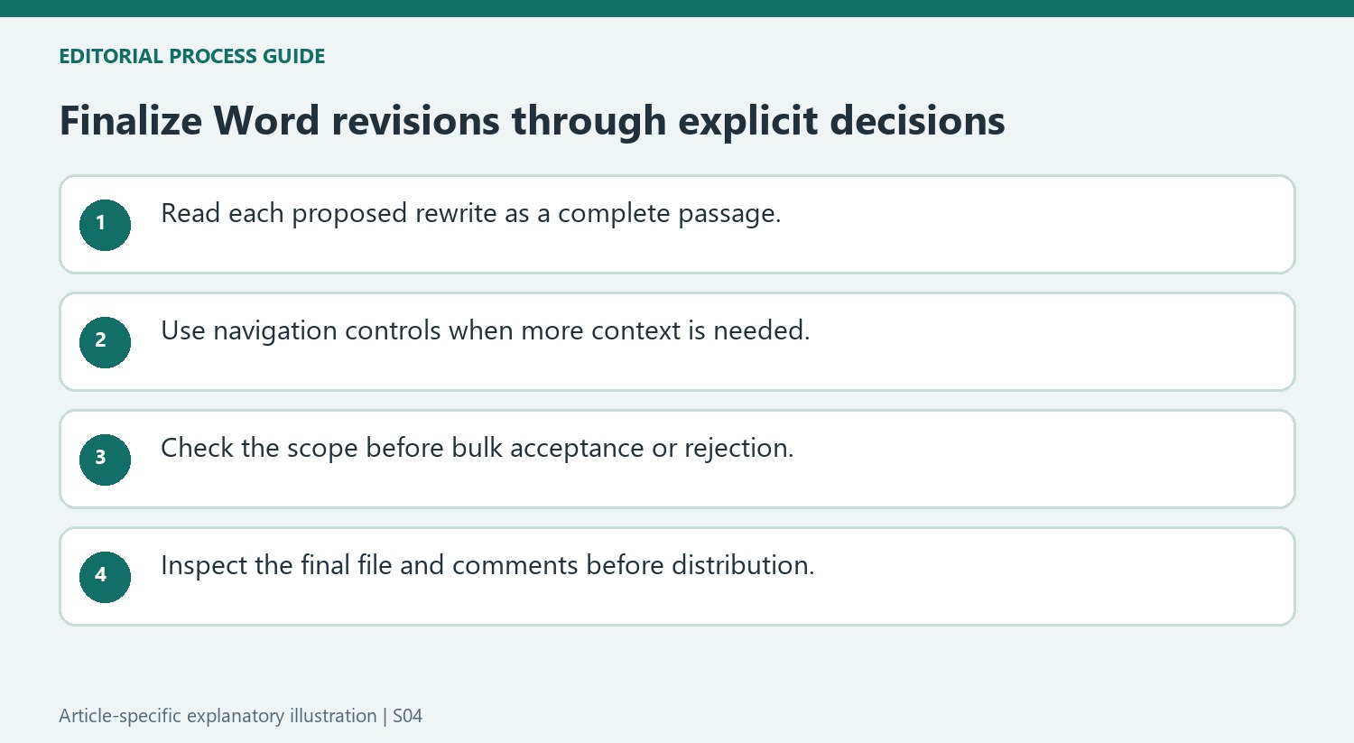 Finalize Word revisions through explicit decisions