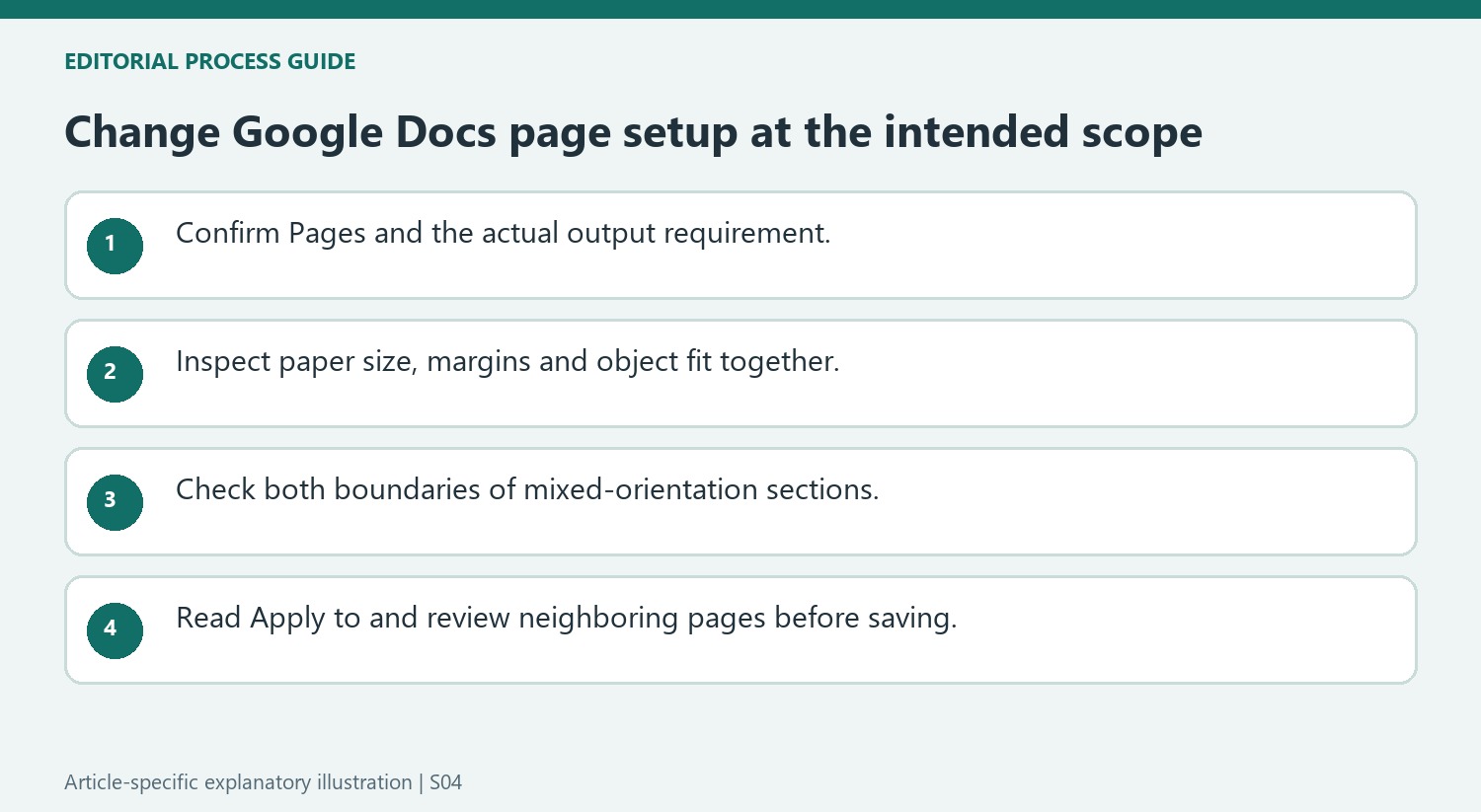 Change Google Docs page setup at the intended scope