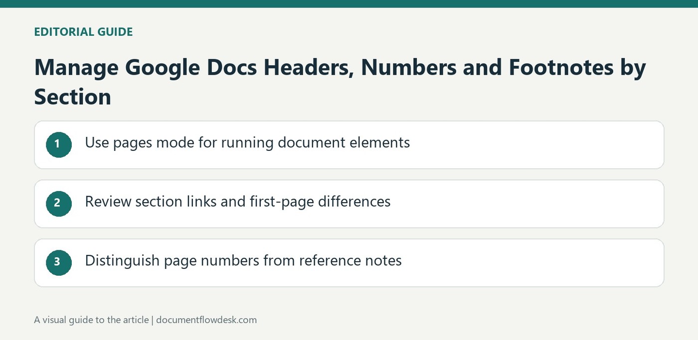 Manage Google Docs Headers, Numbers and Footnotes by Section