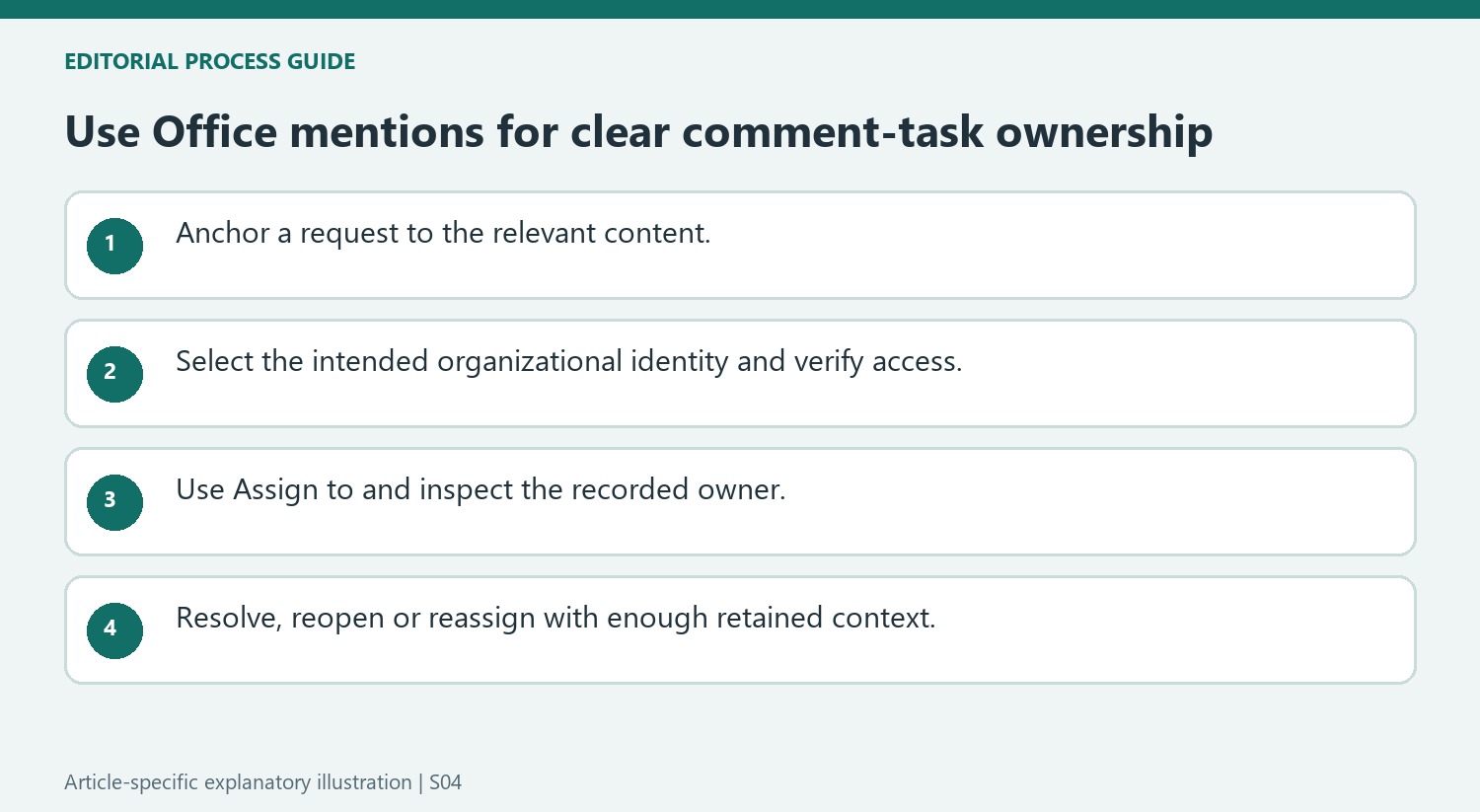 Use Office mentions for clear comment-task ownership