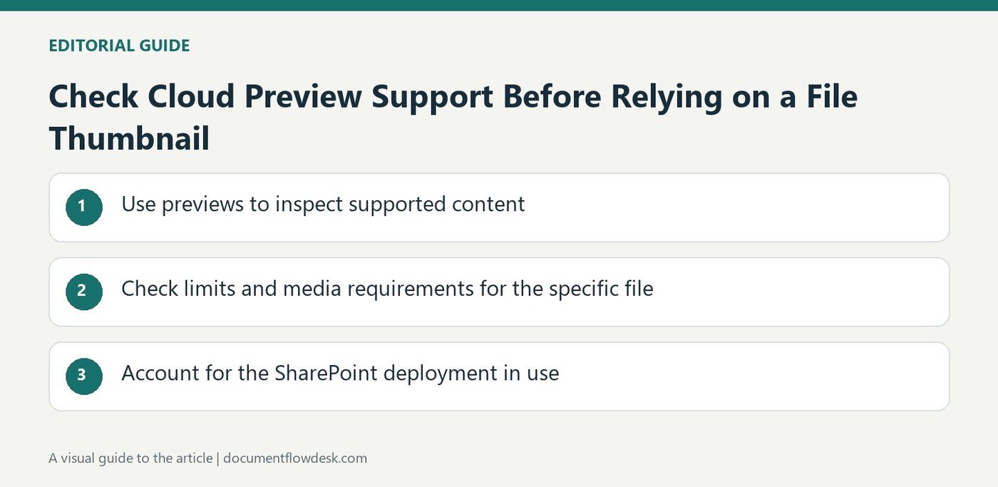 Check Cloud Preview Support Before Relying on a File Thumbnail