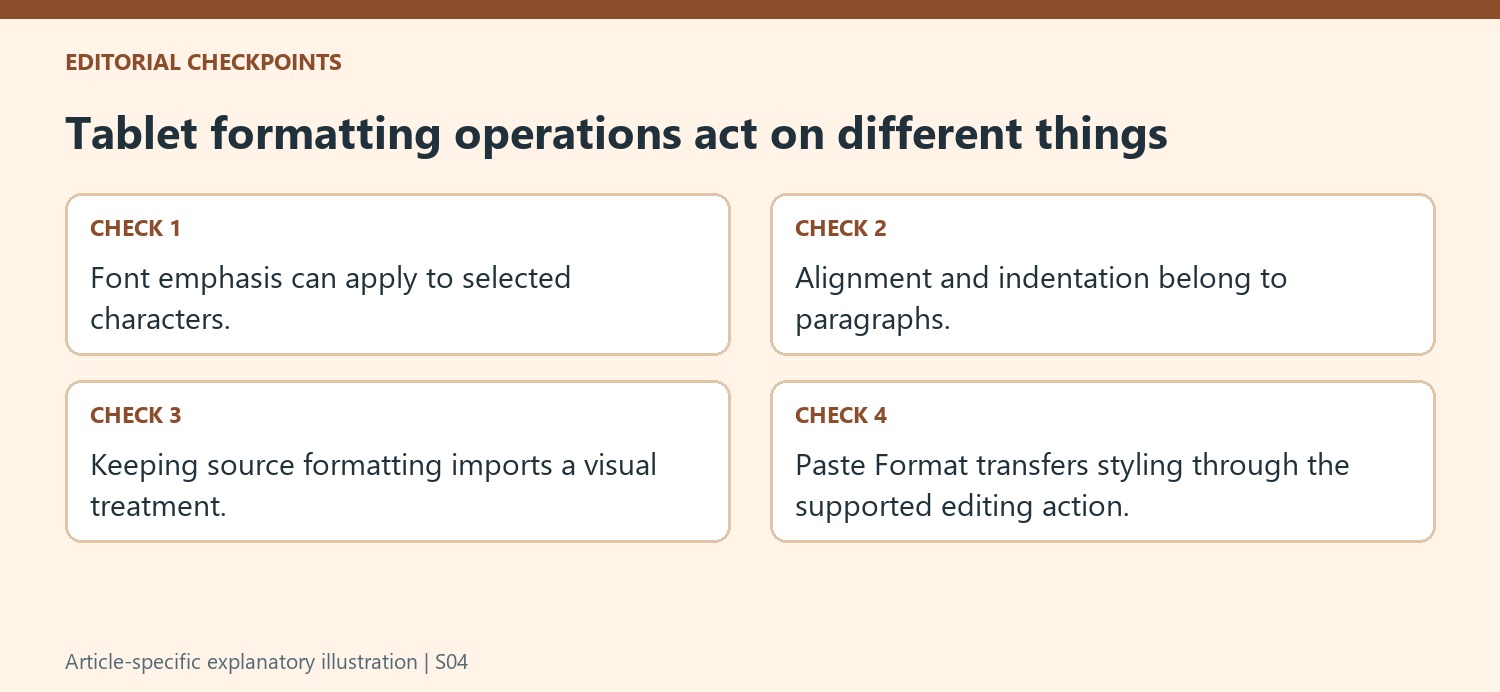 Tablet formatting operations act on different things