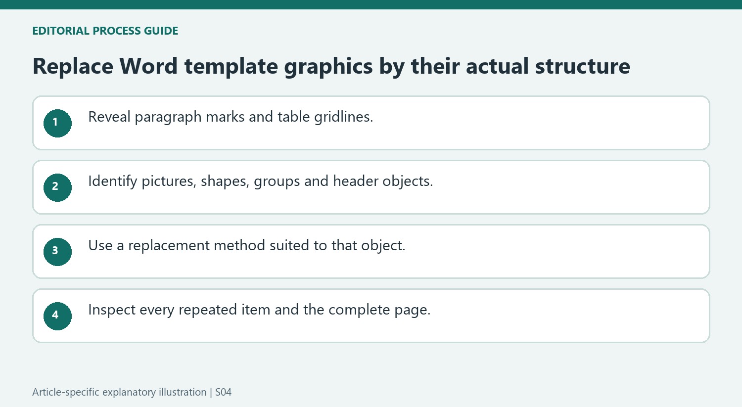 Replace Word template graphics by their actual structure