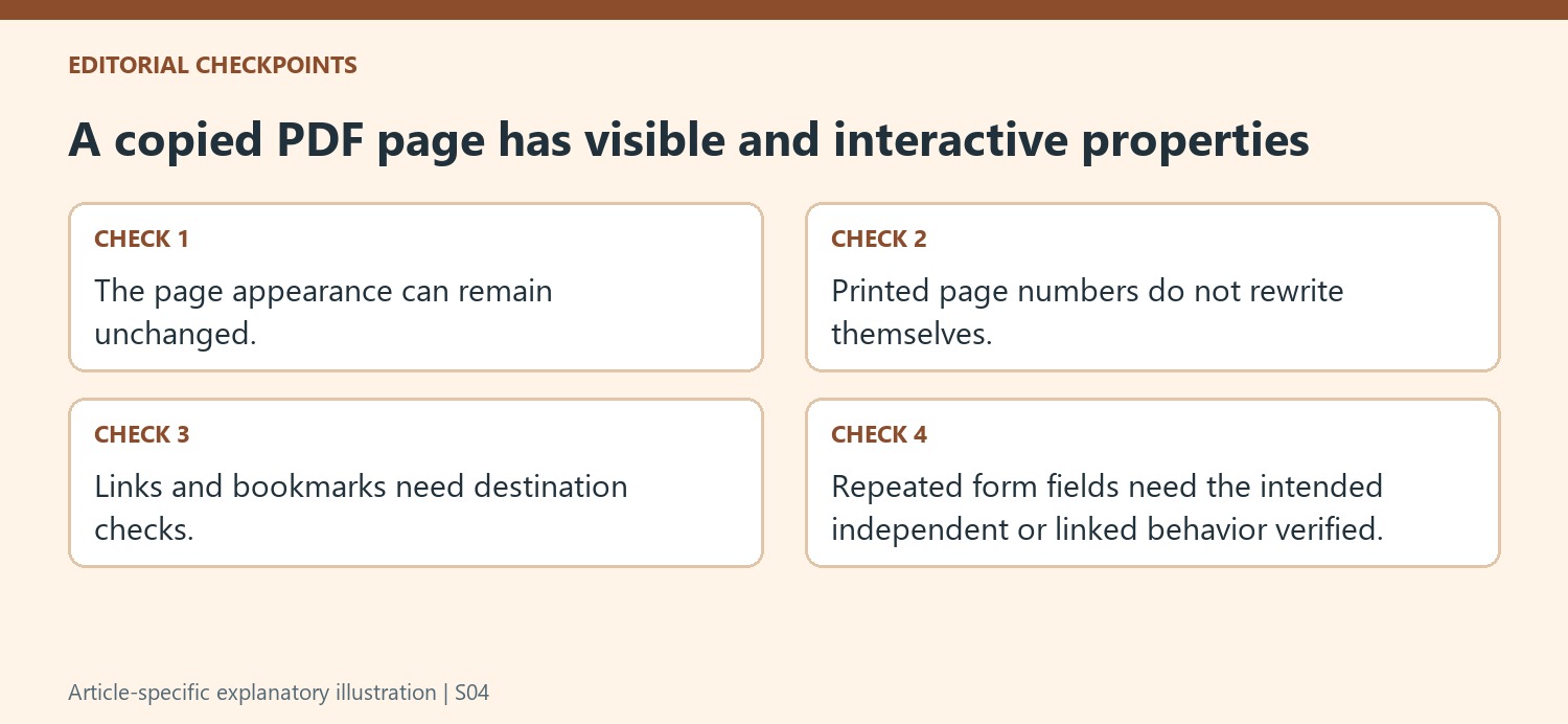 A copied PDF page has visible and interactive properties