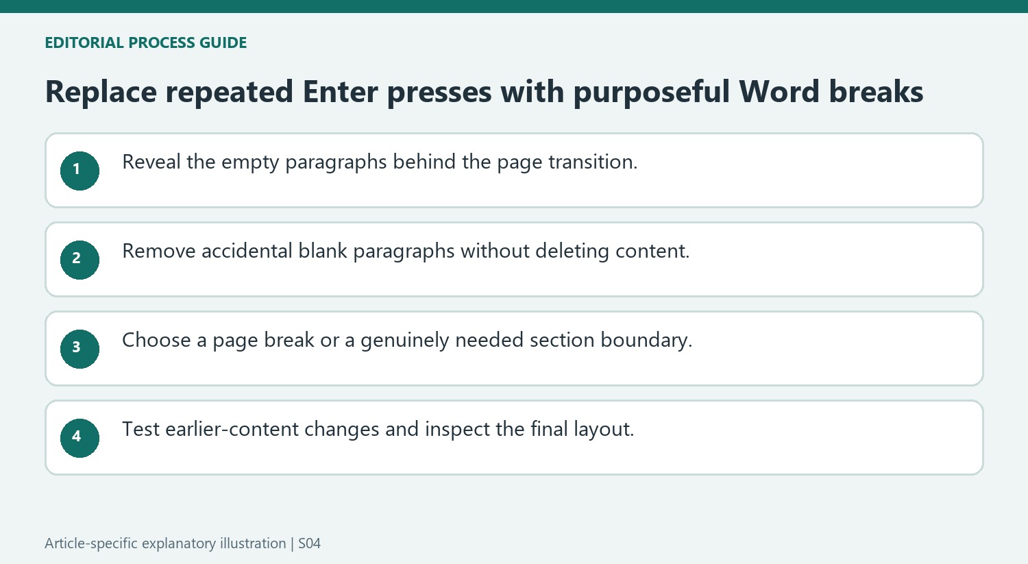Replace repeated Enter presses with purposeful Word breaks