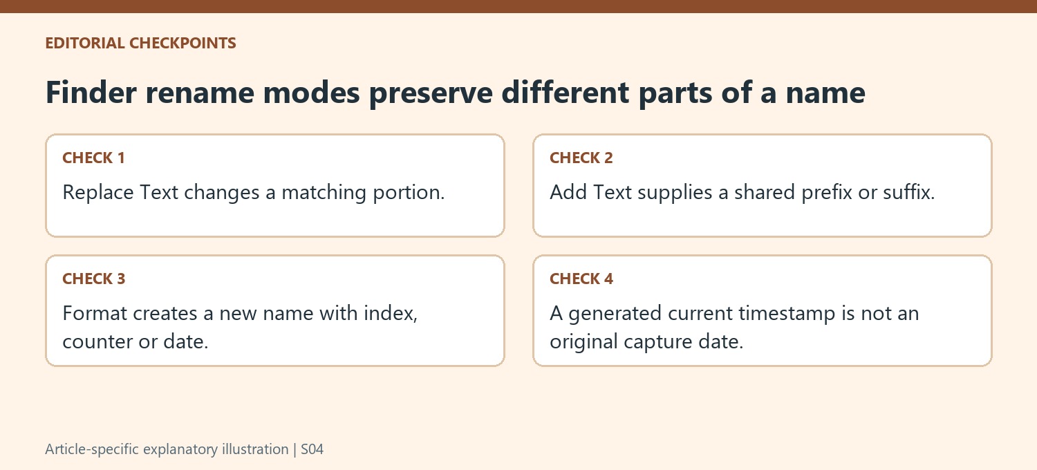 Finder rename modes preserve different parts of a name