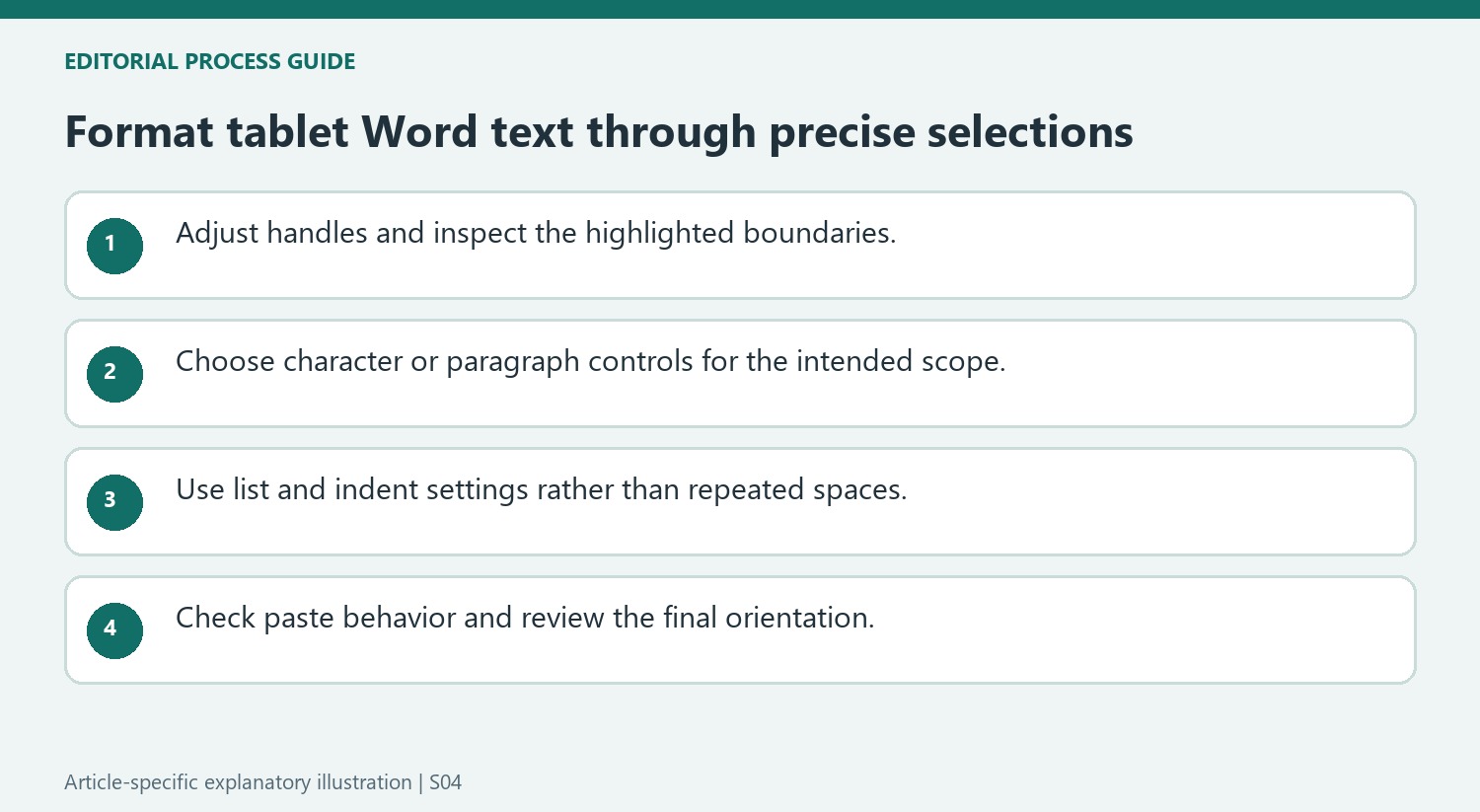 Format tablet Word text through precise selections