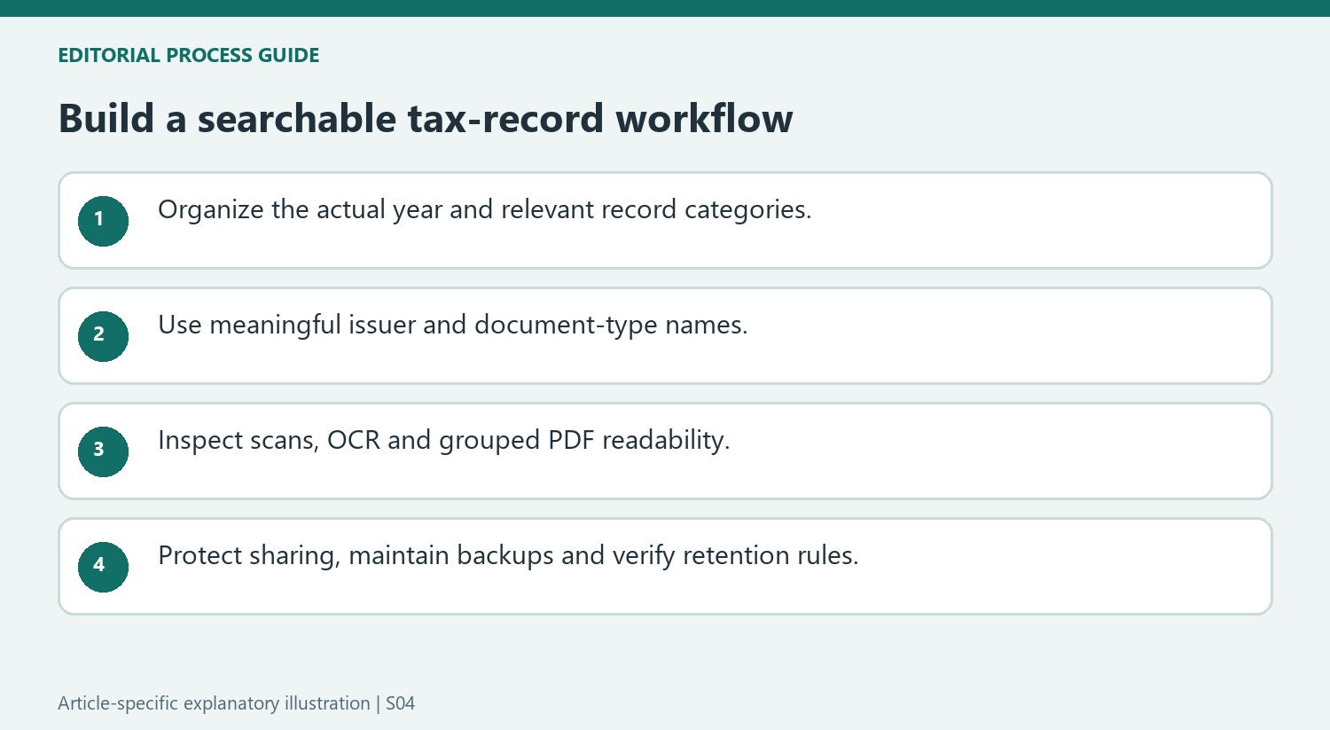 Build a searchable tax-record workflow