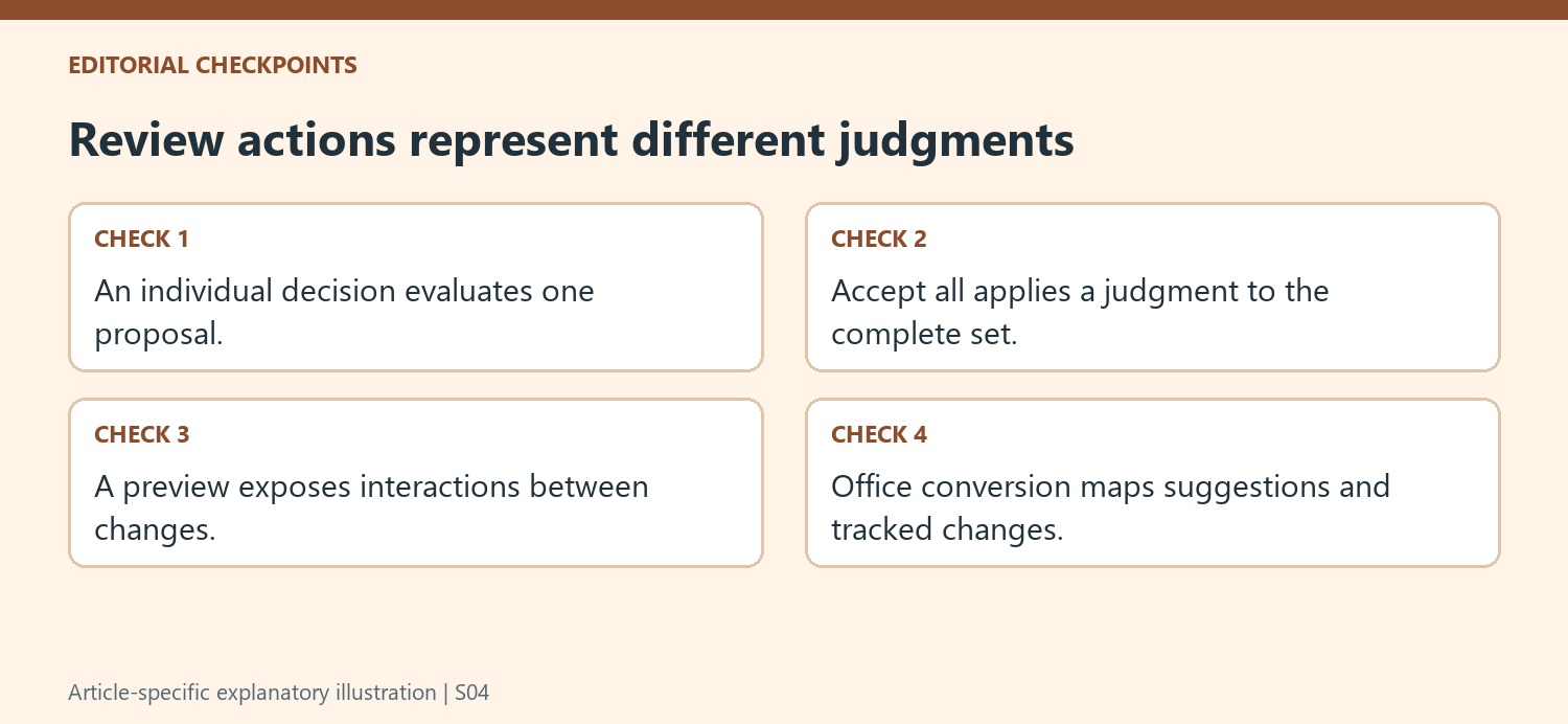 Review actions represent different judgments