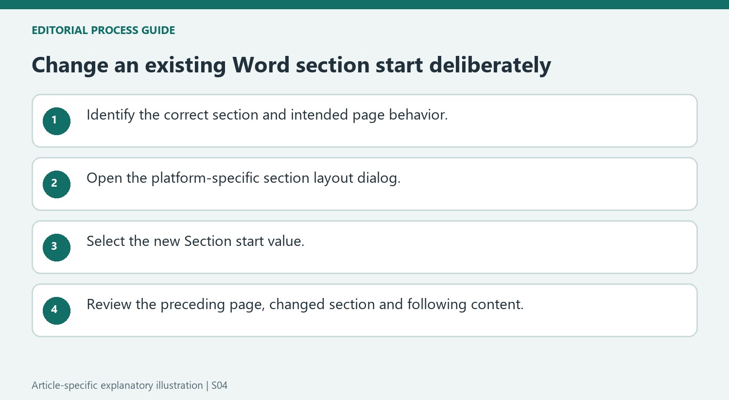 Change an existing Word section start deliberately