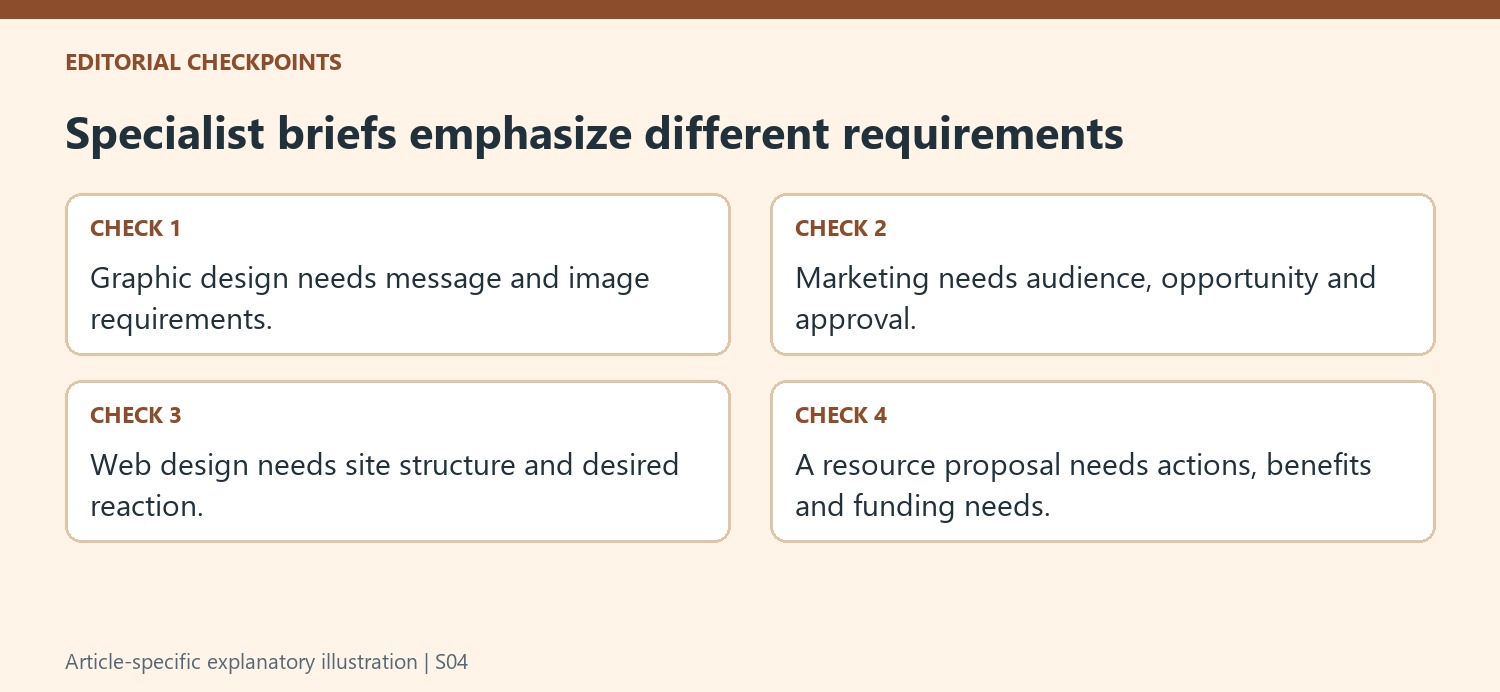 Specialist briefs emphasize different requirements