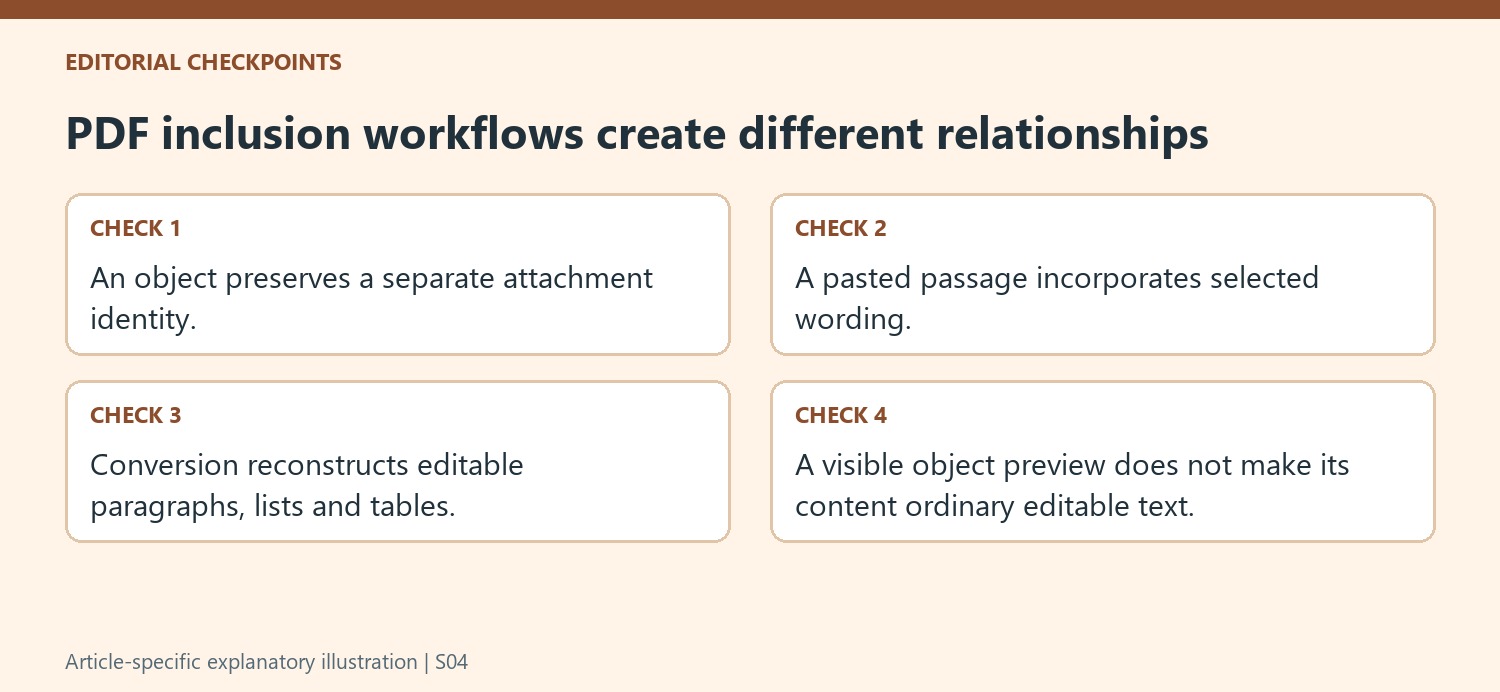 PDF inclusion workflows create different relationships