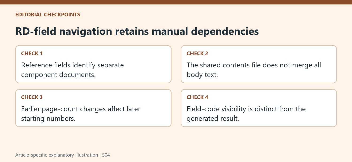 RD-field navigation retains manual dependencies