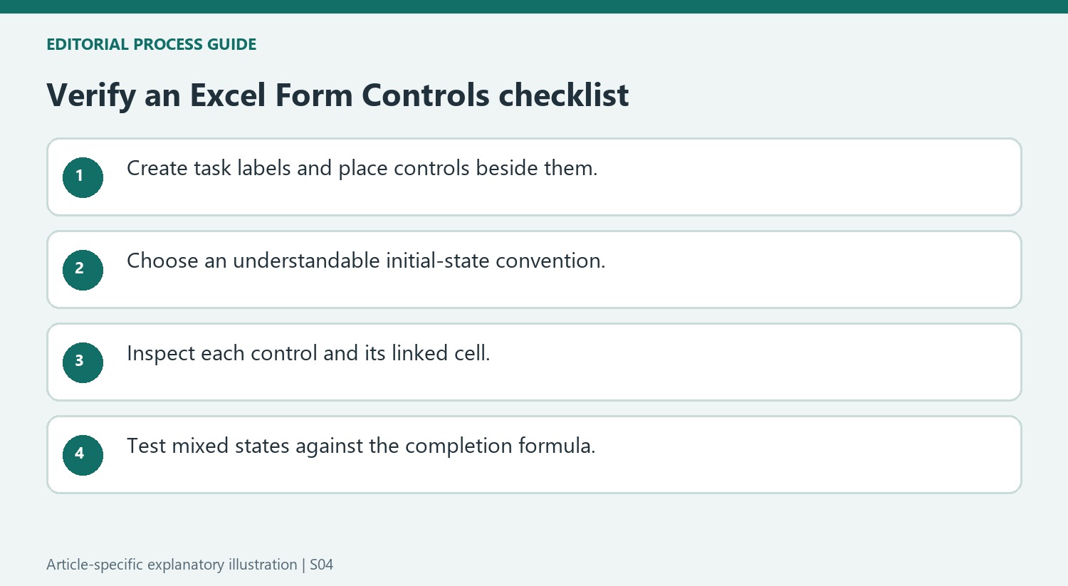 Verify an Excel Form Controls checklist