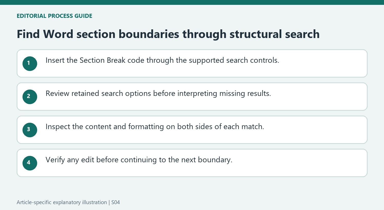 Find Word section boundaries through structural search