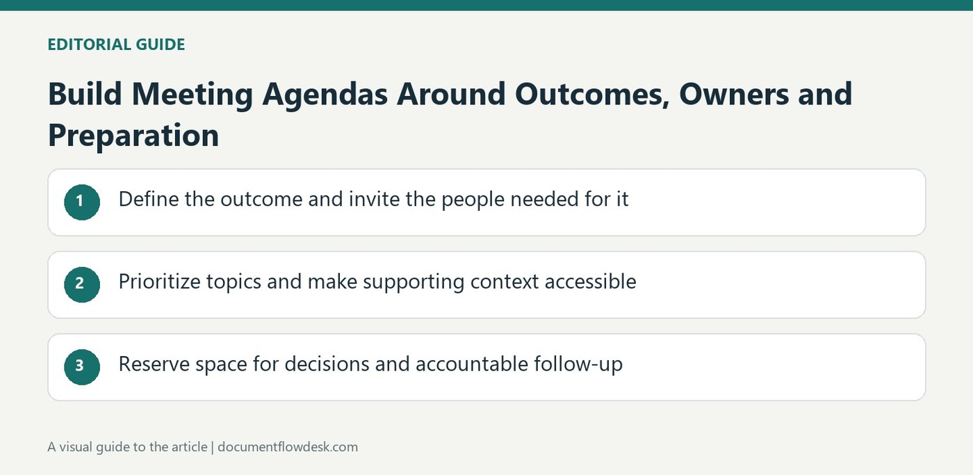 Build Meeting Agendas Around Outcomes, Owners and Preparation