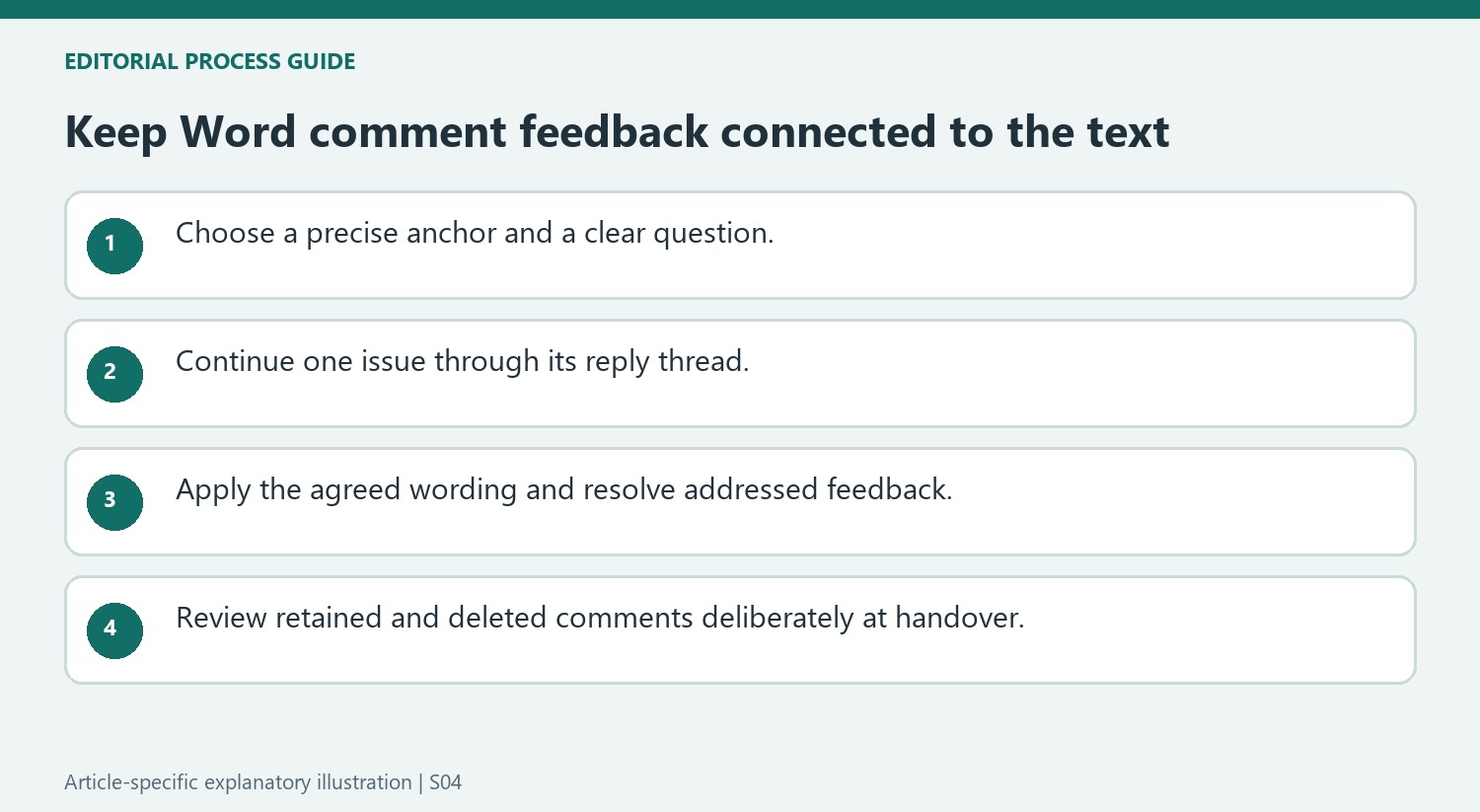 Keep Word comment feedback connected to the text
