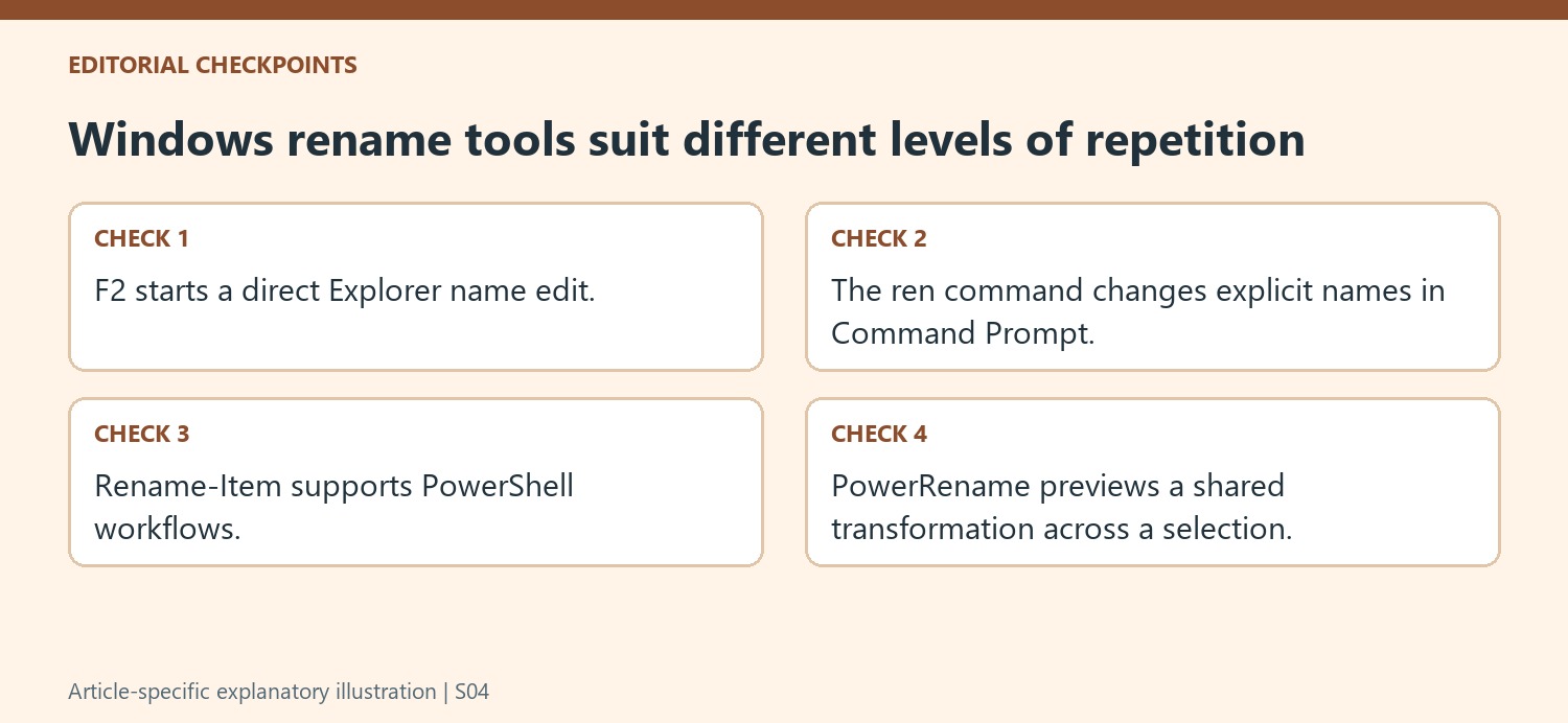 Windows rename tools suit different levels of repetition