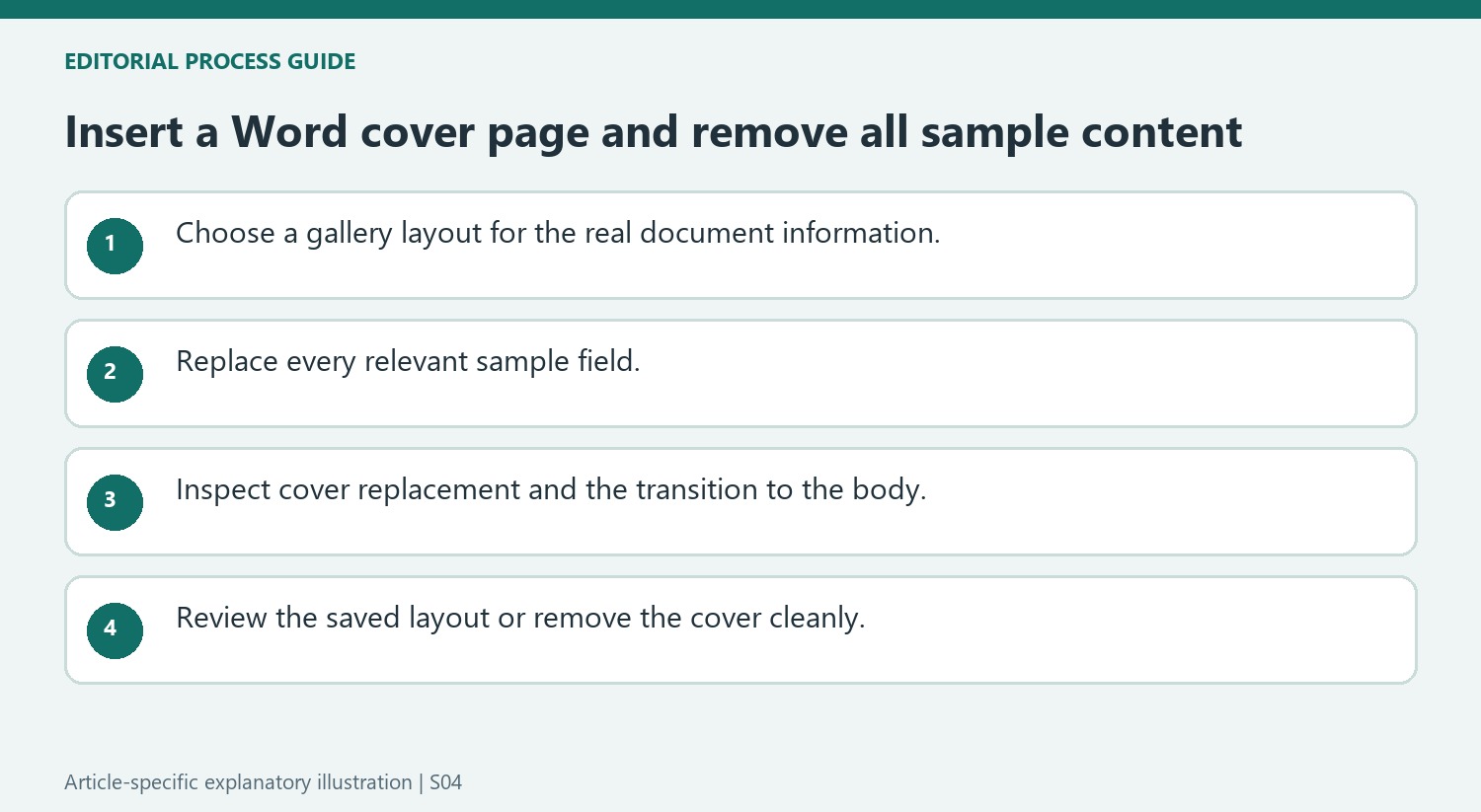 Insert a Word cover page and remove all sample content