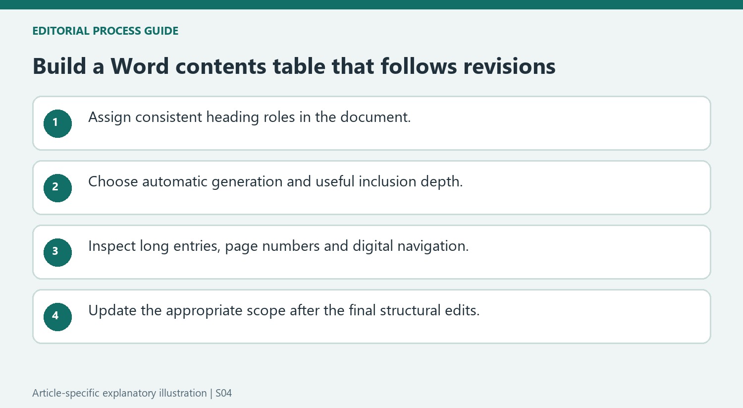 Build a Word contents table that follows revisions