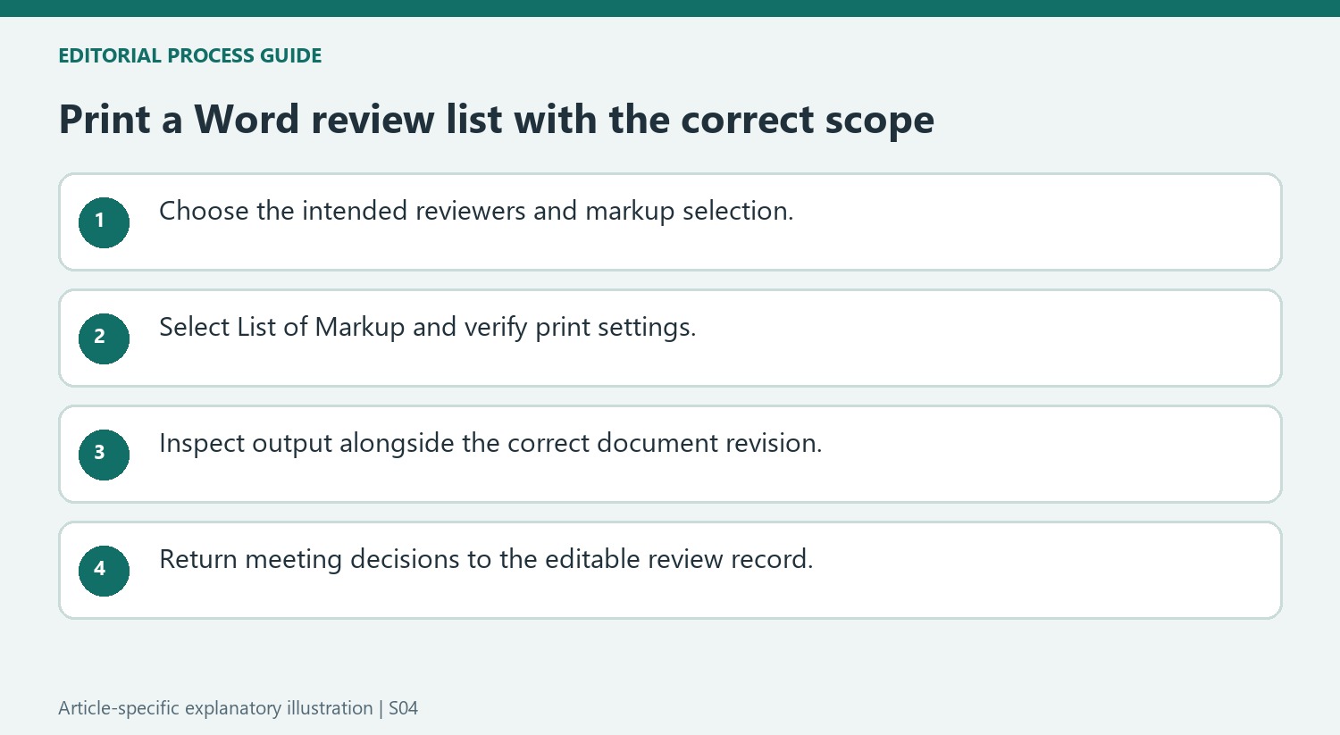 Print a Word review list with the correct scope