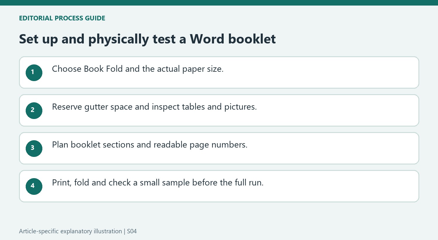 Set up and physically test a Word booklet