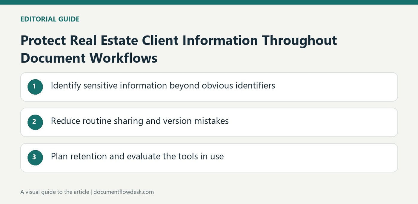 Protect Real Estate Client Information Throughout Document Workflows