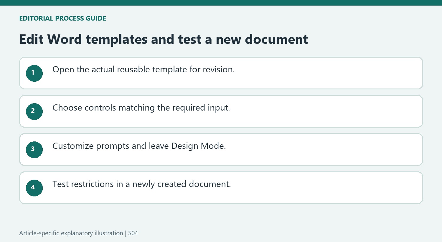 Edit Word templates and test a new document
