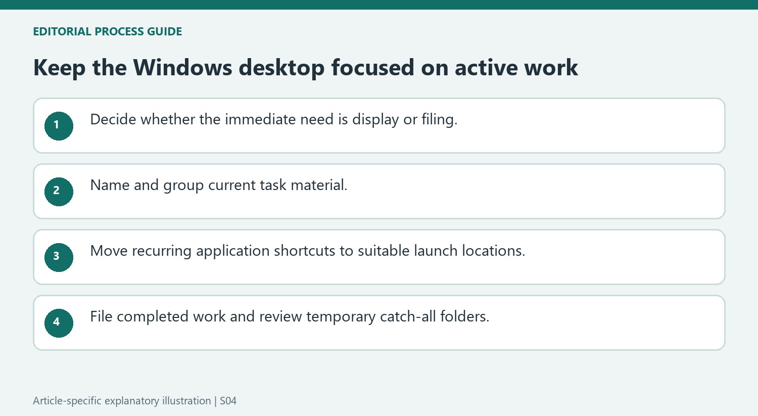 Keep the Windows desktop focused on active work