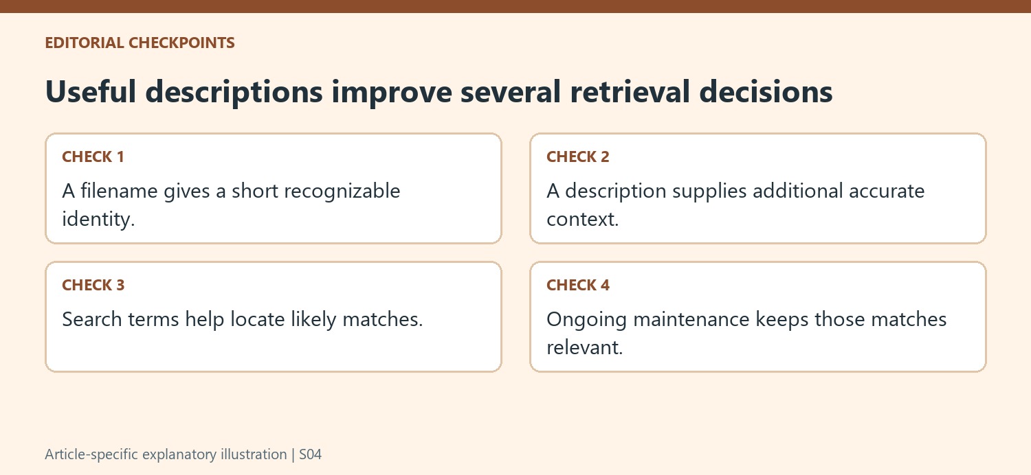 Useful descriptions improve several retrieval decisions