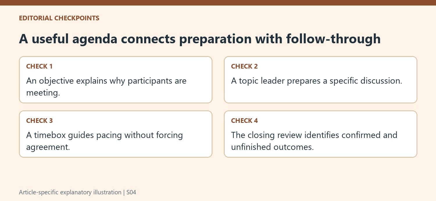 A useful agenda connects preparation with follow-through