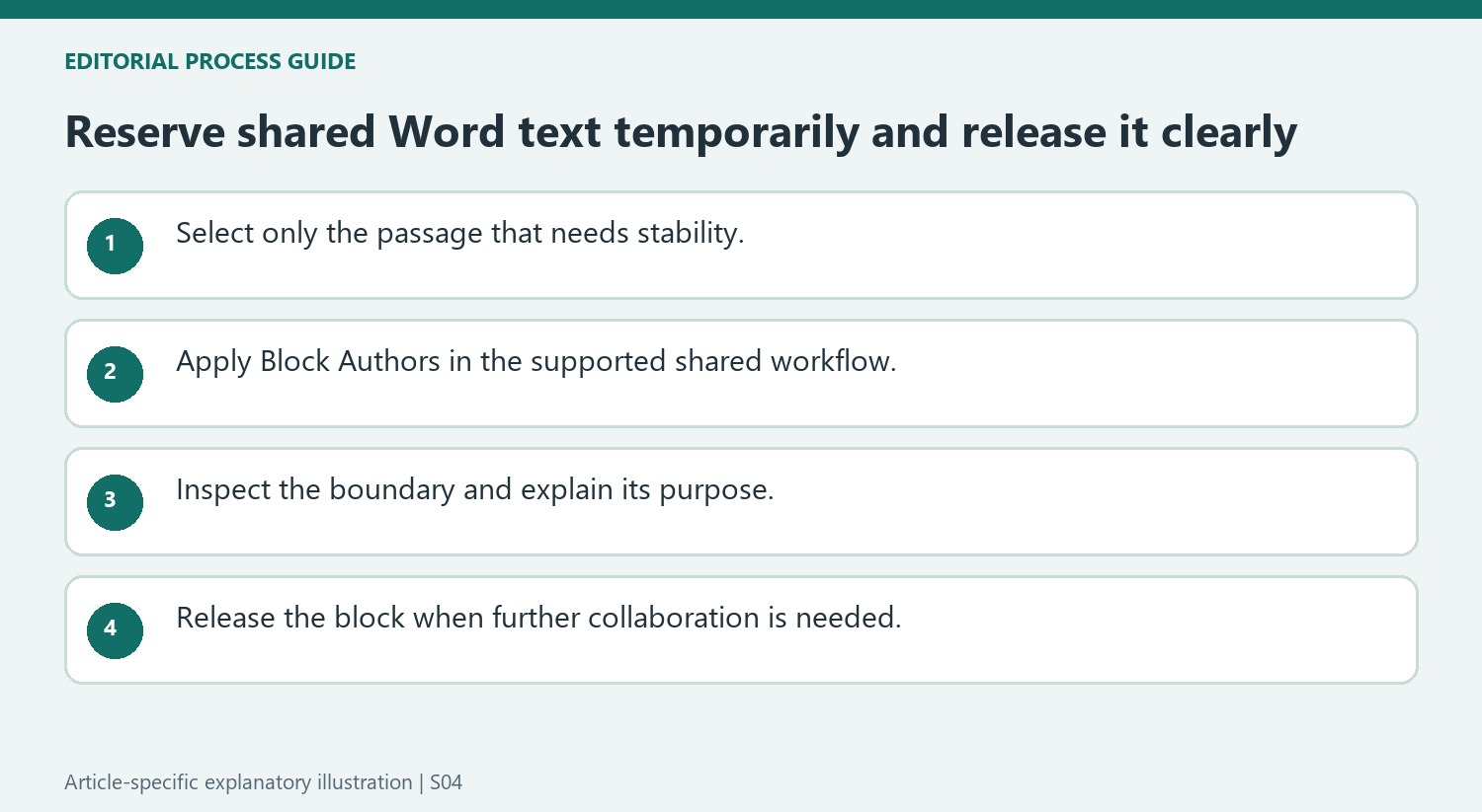 Reserve shared Word text temporarily and release it clearly