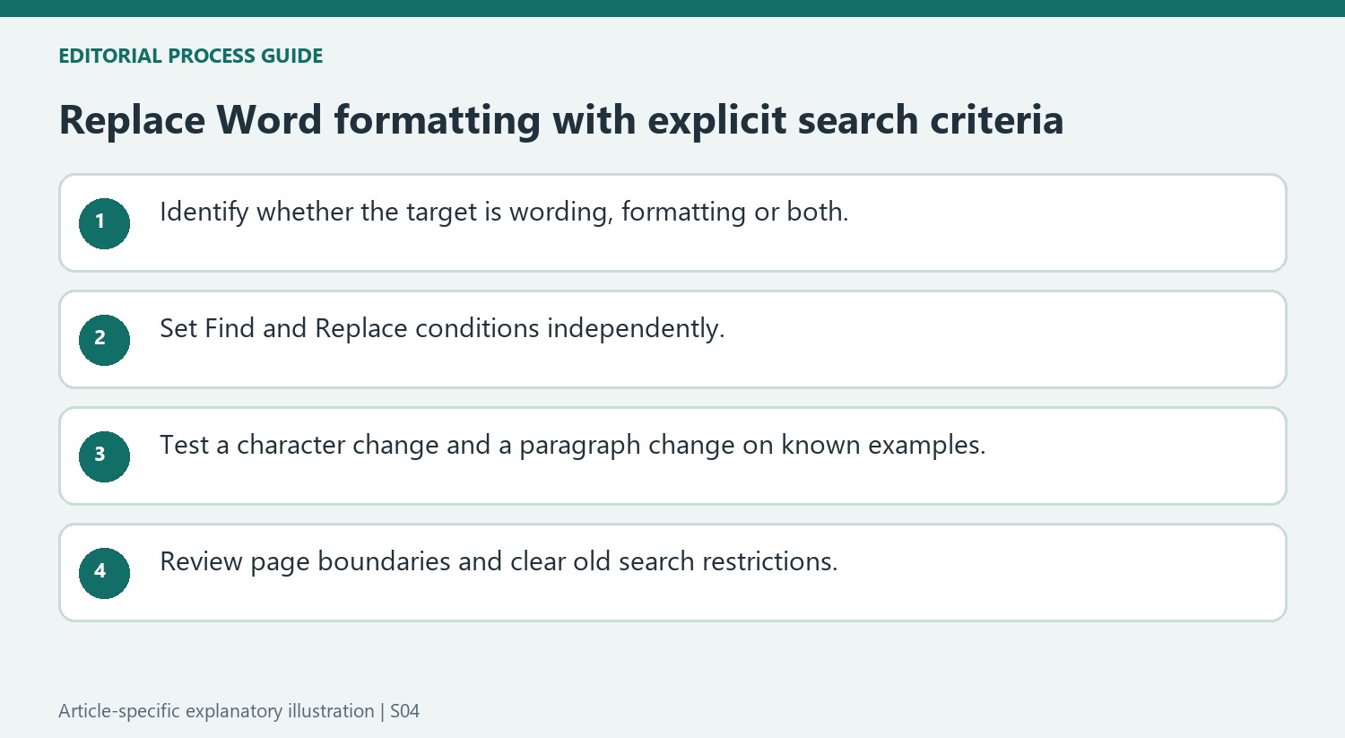Replace Word formatting with explicit search criteria