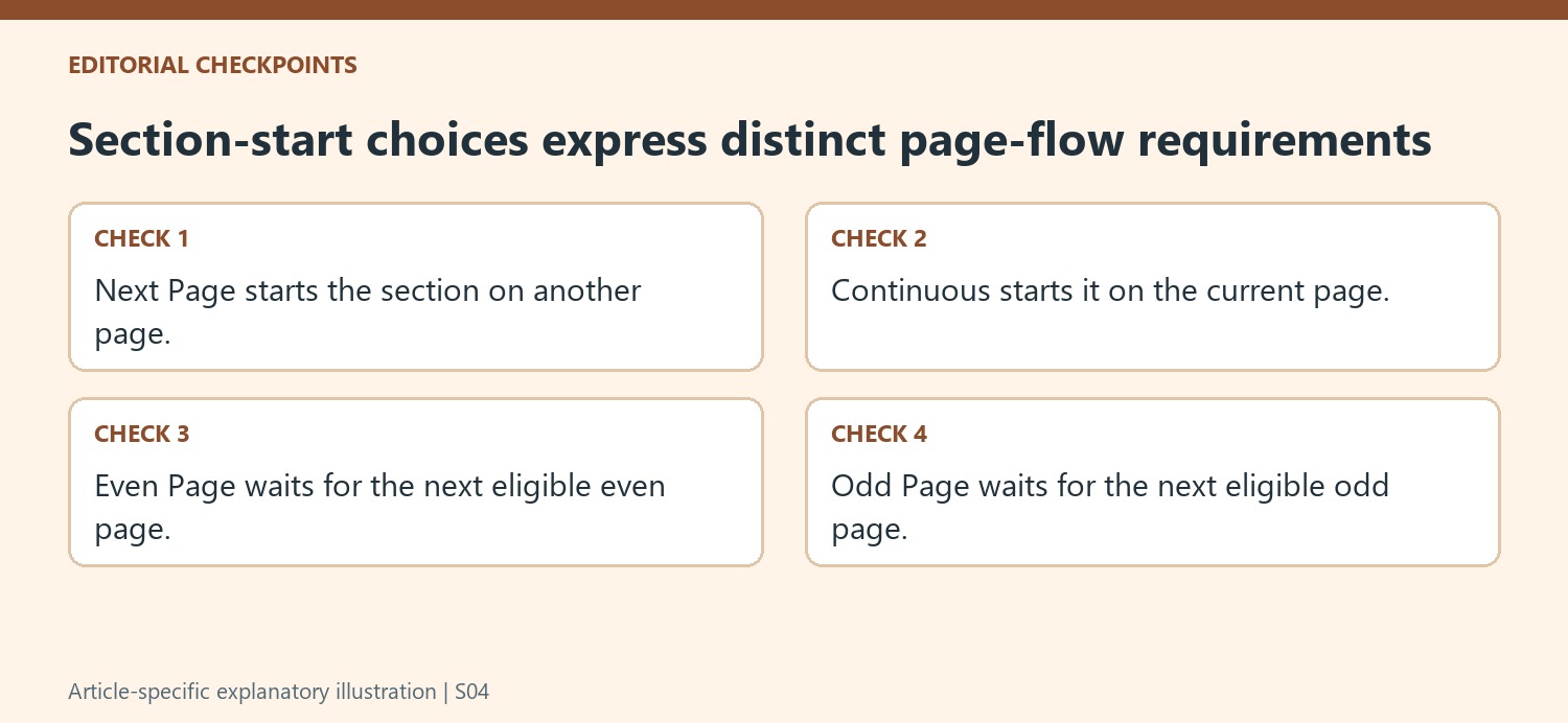 Section-start choices express distinct page-flow requirements