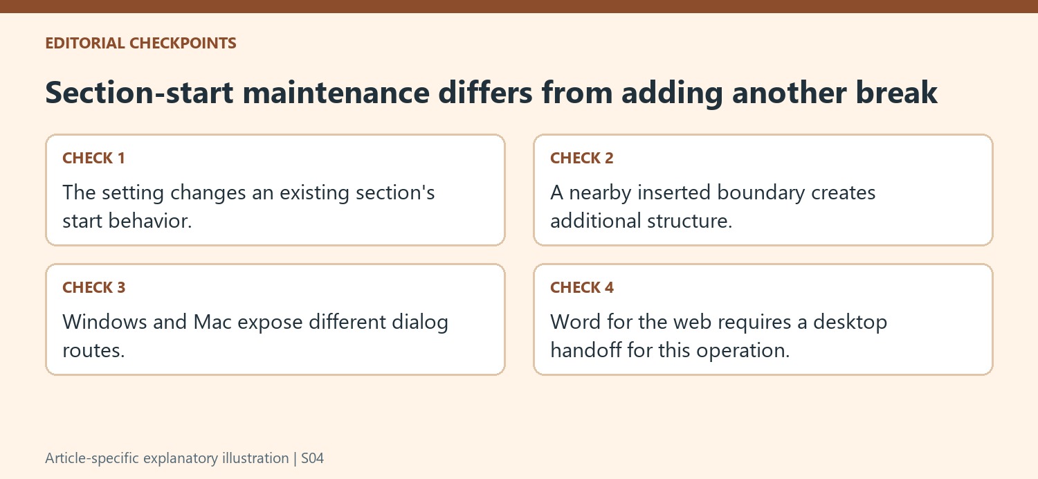 Section-start maintenance differs from adding another break