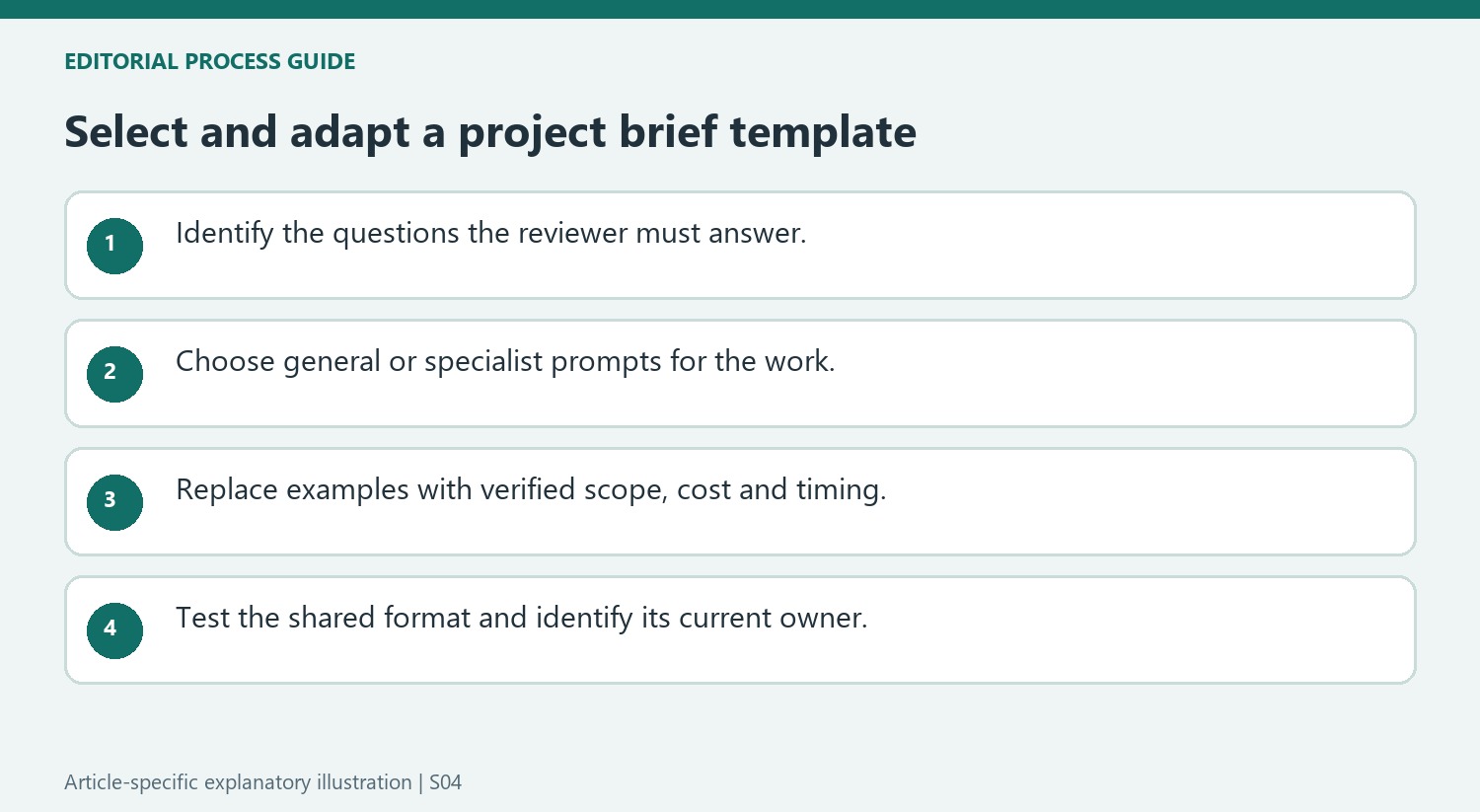 Select and adapt a project brief template