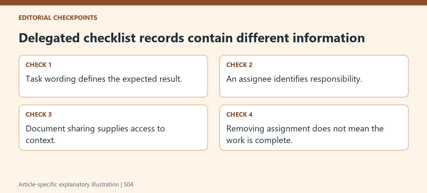 Delegated checklist records contain different information