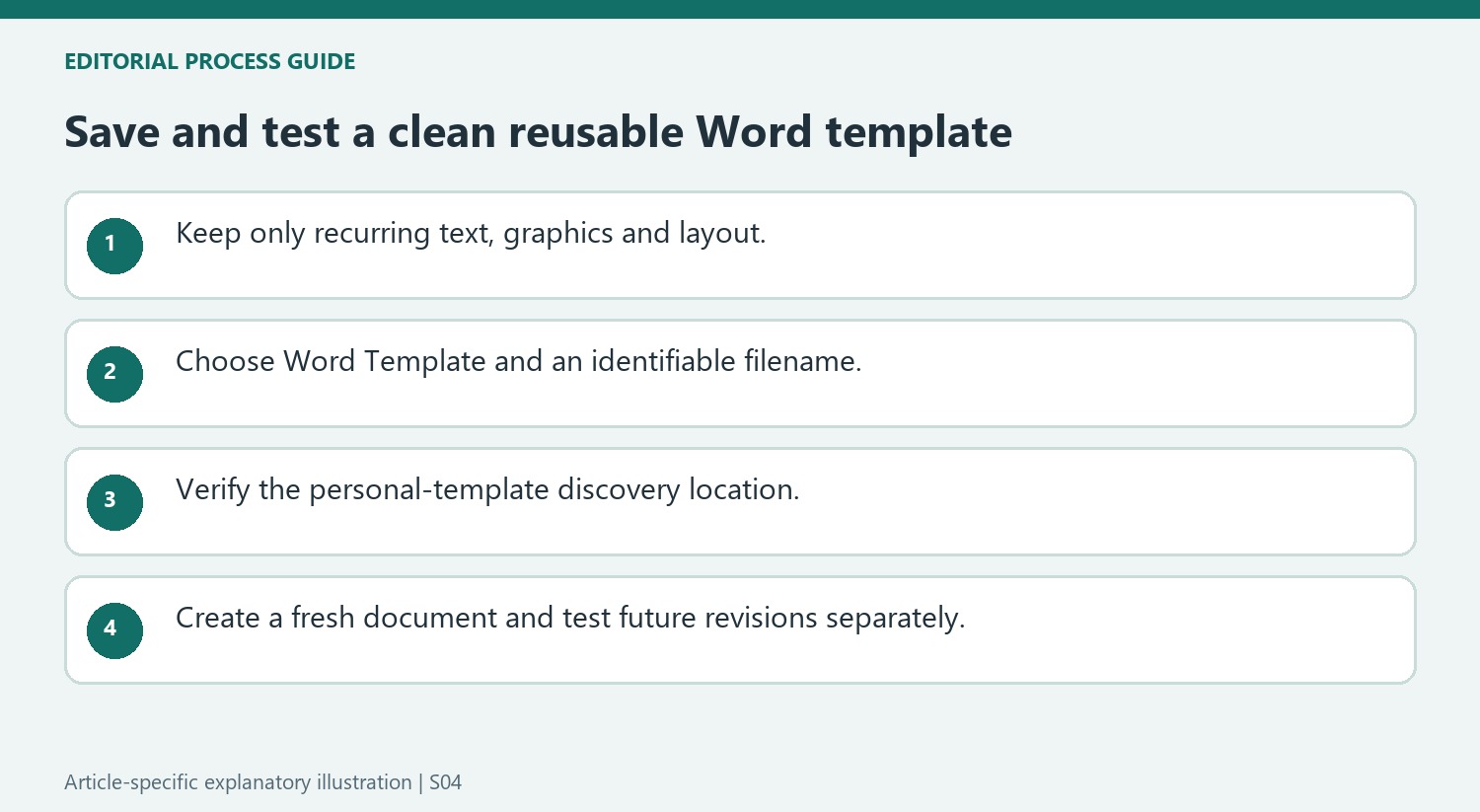 Save and test a clean reusable Word template