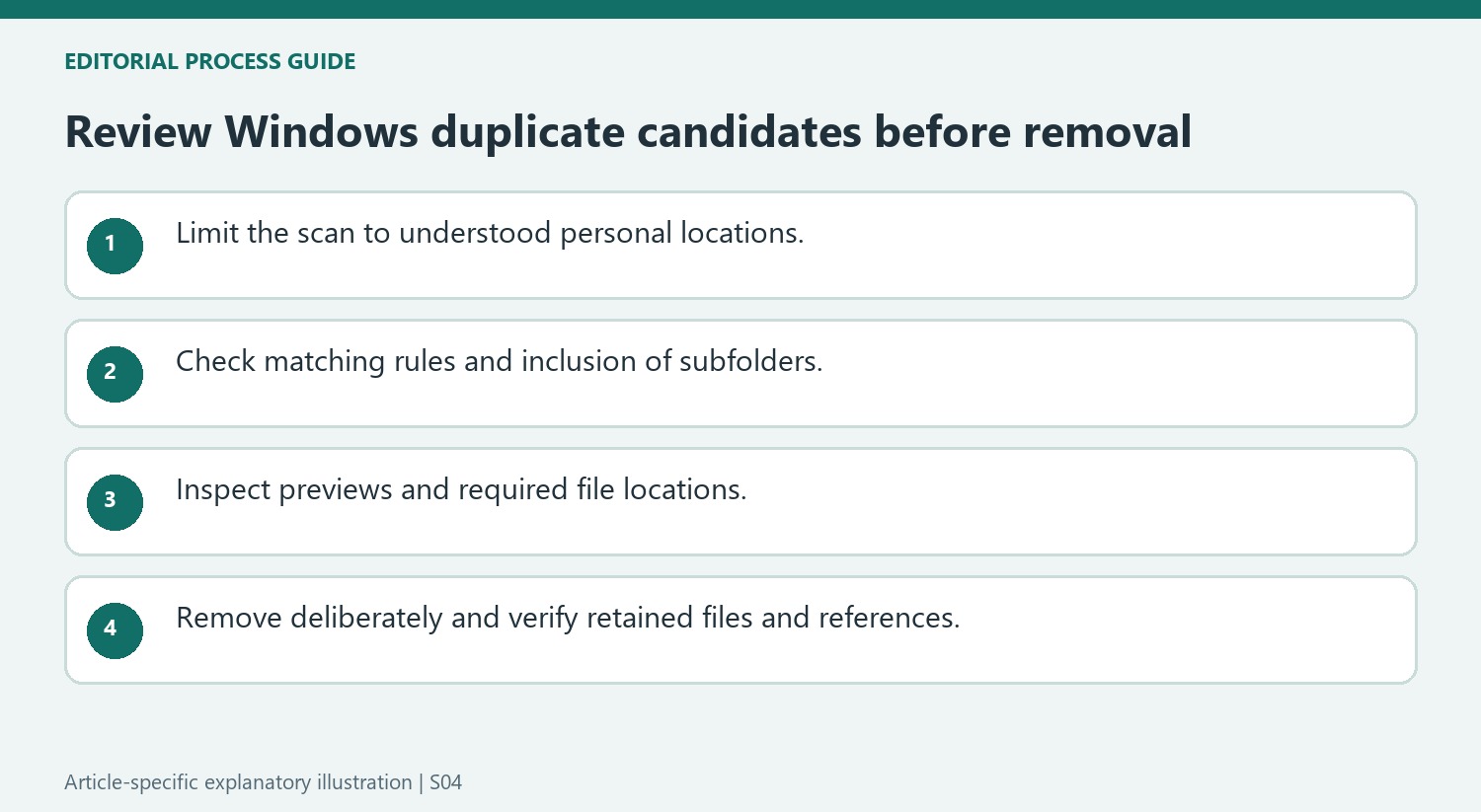 Review Windows duplicate candidates before removal