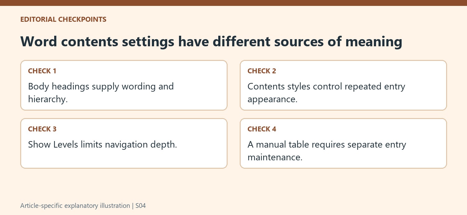 Word contents settings have different sources of meaning