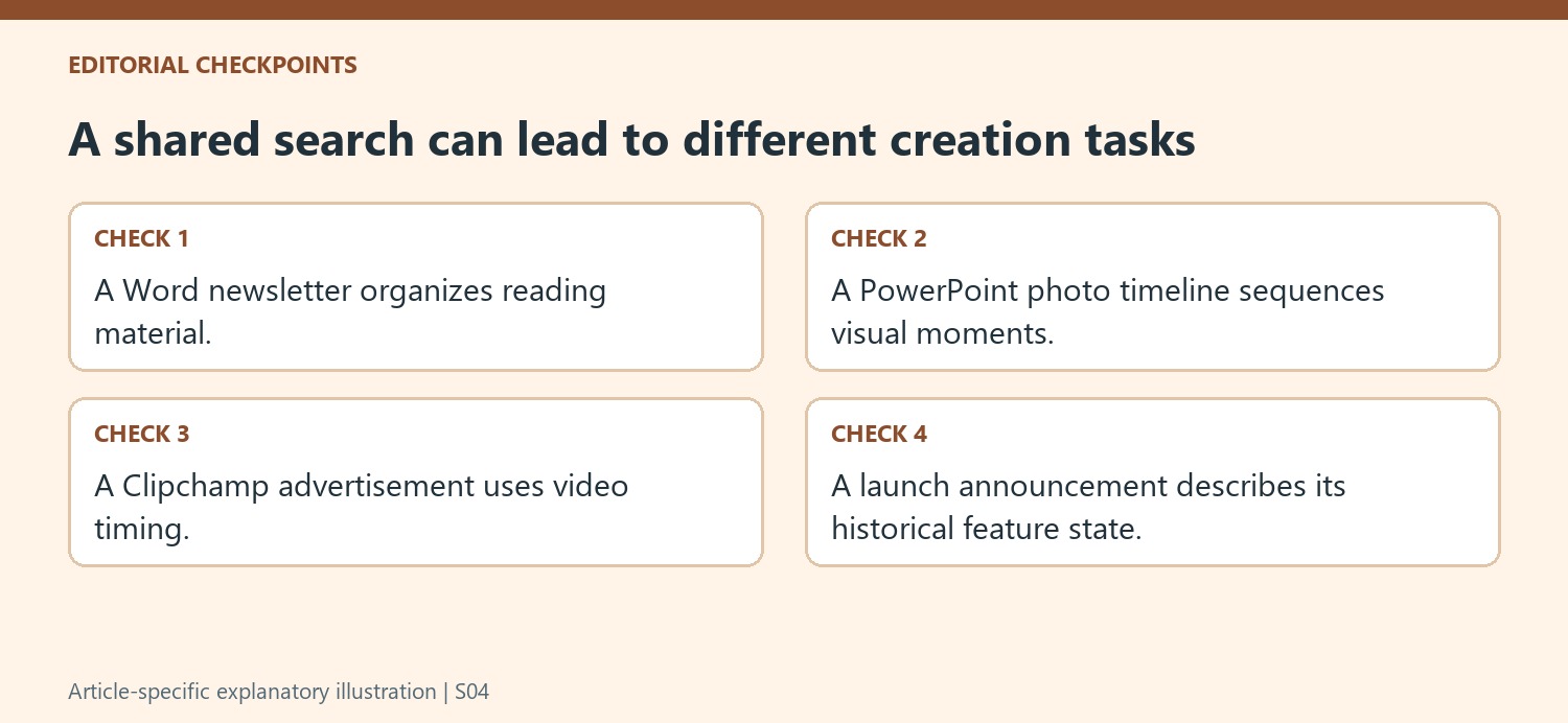 A shared search can lead to different creation tasks